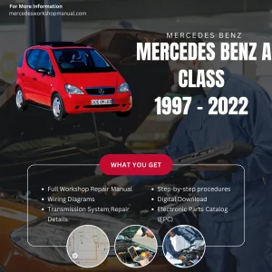 Mercedes-Benz A-Class Full Range 1997-2022 Workshop Manual Cover