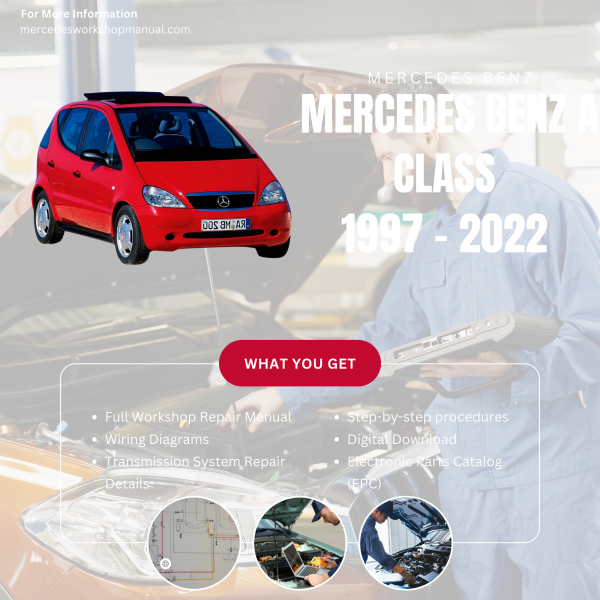 Mercedes Benz A Class  Workshop, Service & Repair Manual 1997 - 2022 | Engine, Wiring, Transmission, Maintenance Guide