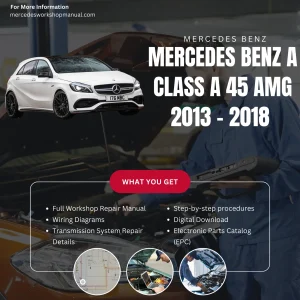 Mercedes-AMG A-Class A45 AMG 2013-2018 Workshop Manual Cover