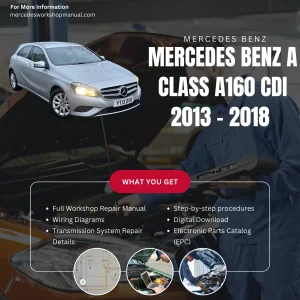 Mercedes-Benz A-Class A160 CDI Diesel 2013-2018 Workshop Manual Cover
