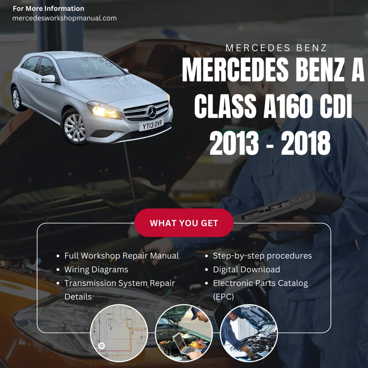 Mercedes-Benz A-Class A160 CDI Diesel 2013-2018 Workshop Manual Cover