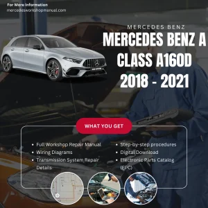 Mercedes-Benz A-Class A160d Diesel W177 2018-2021 Workshop Manual Cover