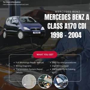 Mercedes-Benz A-Class A170 CDI Diesel 1998-2004 Workshop Manual Cover