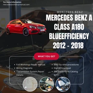 Mercedes-Benz A-Class A180 BlueEfficiency 2012-2018 Workshop Manual Cover