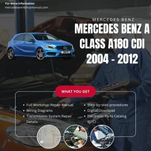 Mercedes-Benz A-Class A180 CDI Diesel 2004-2012 Workshop Manual Cover