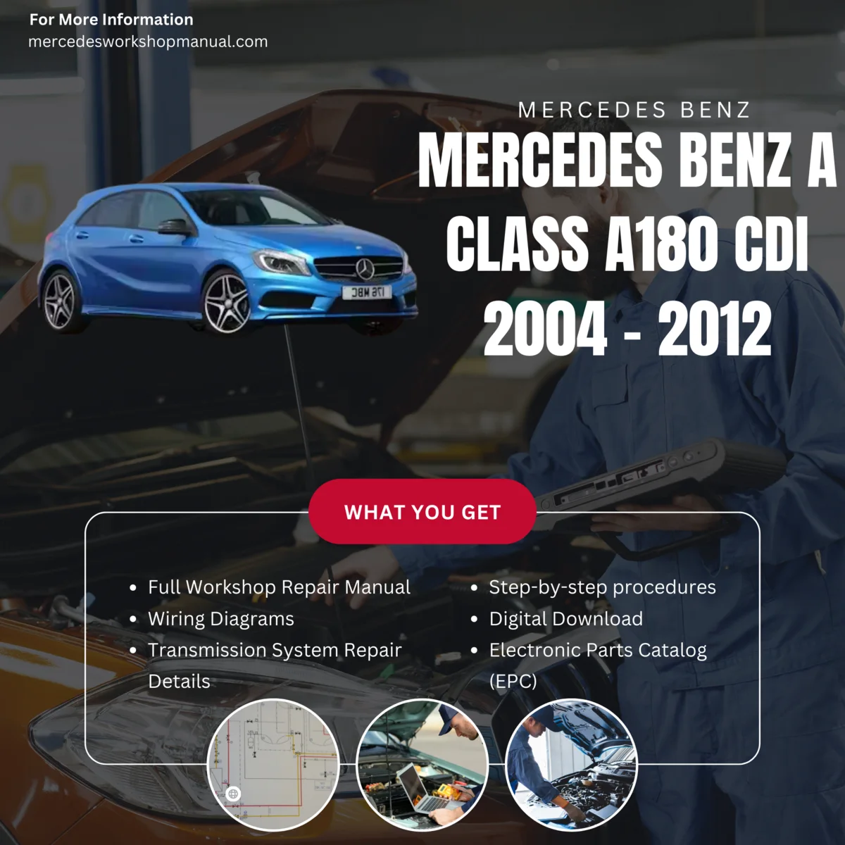 Mercedes-Benz A-Class A180 CDI Diesel 2004-2012 Workshop Manual Cover