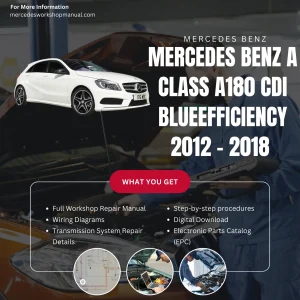 Mercedes-Benz A-Class A180 CDI BlueEfficiency Diesel 2012-2018 Workshop Manual Cover