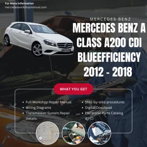 Mercedes-Benz A-Class A200 CDI BlueEfficiency Diesel 2012-2018 Workshop Manual Cover