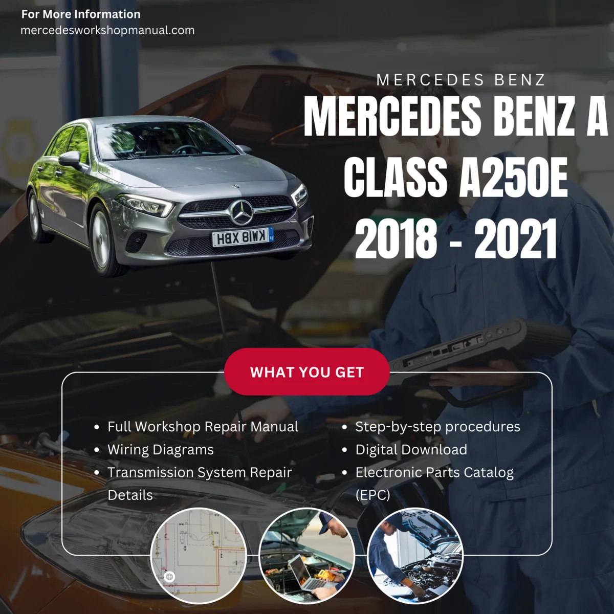 Mercedes-Benz A-Class A250e Plug-in Hybrid 2018-2021 Workshop Manual Cover