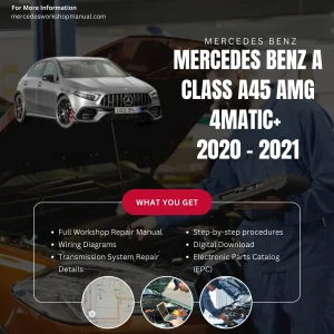 Mercedes-AMG A-Class A45 4Matic 2020-2021 Workshop Manual Cover