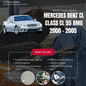 Mercedes-AMG CL-Class CL55 AMG 2000-2005 Workshop Manual Cover