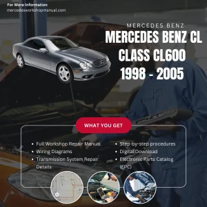Mercedes-Benz CL-Class CL600 1998-2005 Workshop Manual Cover