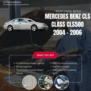 Mercedes-Benz CLS-Class CLS500 V8 2004-2006 Workshop Manual Cover
