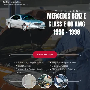 Mercedes-Benz E-Class E60 AMG 1996-1998 Workshop Manual Cover