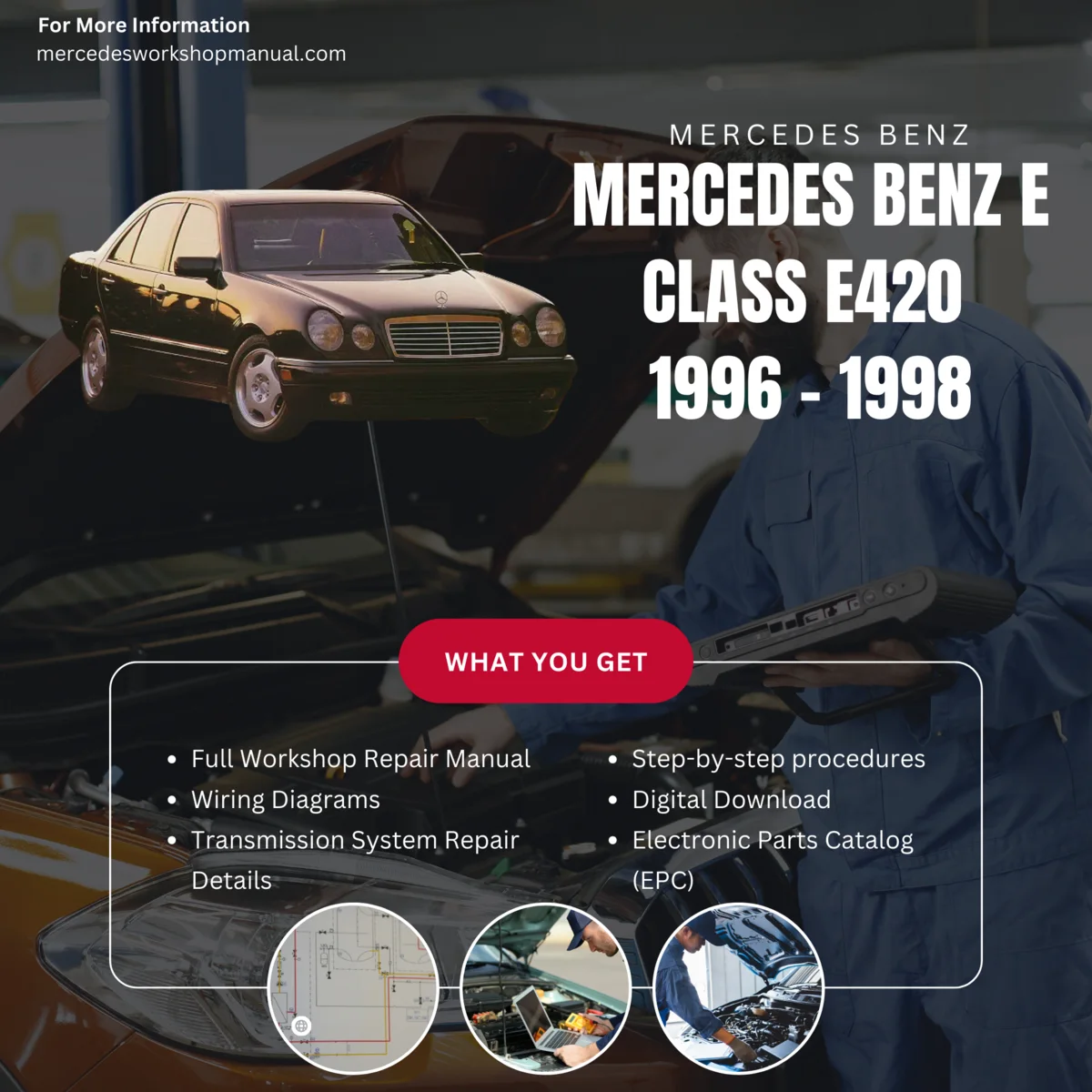 Mercedes-Benz E-Class E420 1996-1998 Workshop Manual Cover