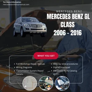 Mercedes-Benz GL-Class SUV 2006-2016 Workshop Manual Cover