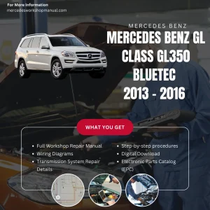 Mercedes-Benz GL-Class GL350 BlueTEC Diesel 2013-2016 Workshop Manual Cover
