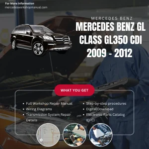 Mercedes-Benz GL-Class GL350 CDI Diesel 2009-2012 Workshop Manual Cover