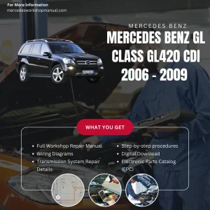 Mercedes-Benz GL-Class GL420 CDI Diesel 2006-2009 Workshop Manual Cover