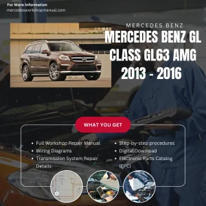 Mercedes-AMG GL-Class GL63 AMG 2013-2016 Workshop Manual Cover