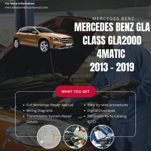 Mercedes-Benz GLA-Class GLA200d 4Matic Diesel 2013-2019 Workshop Manual Cover