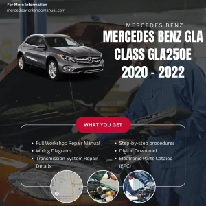 Mercedes-Benz GLA-Class GLA250e Plug-in Hybrid 2020-2022 Workshop Manual Cover