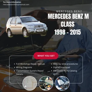 Mercedes-Benz M-Class SUV 1998-2015 Workshop Manual Cover