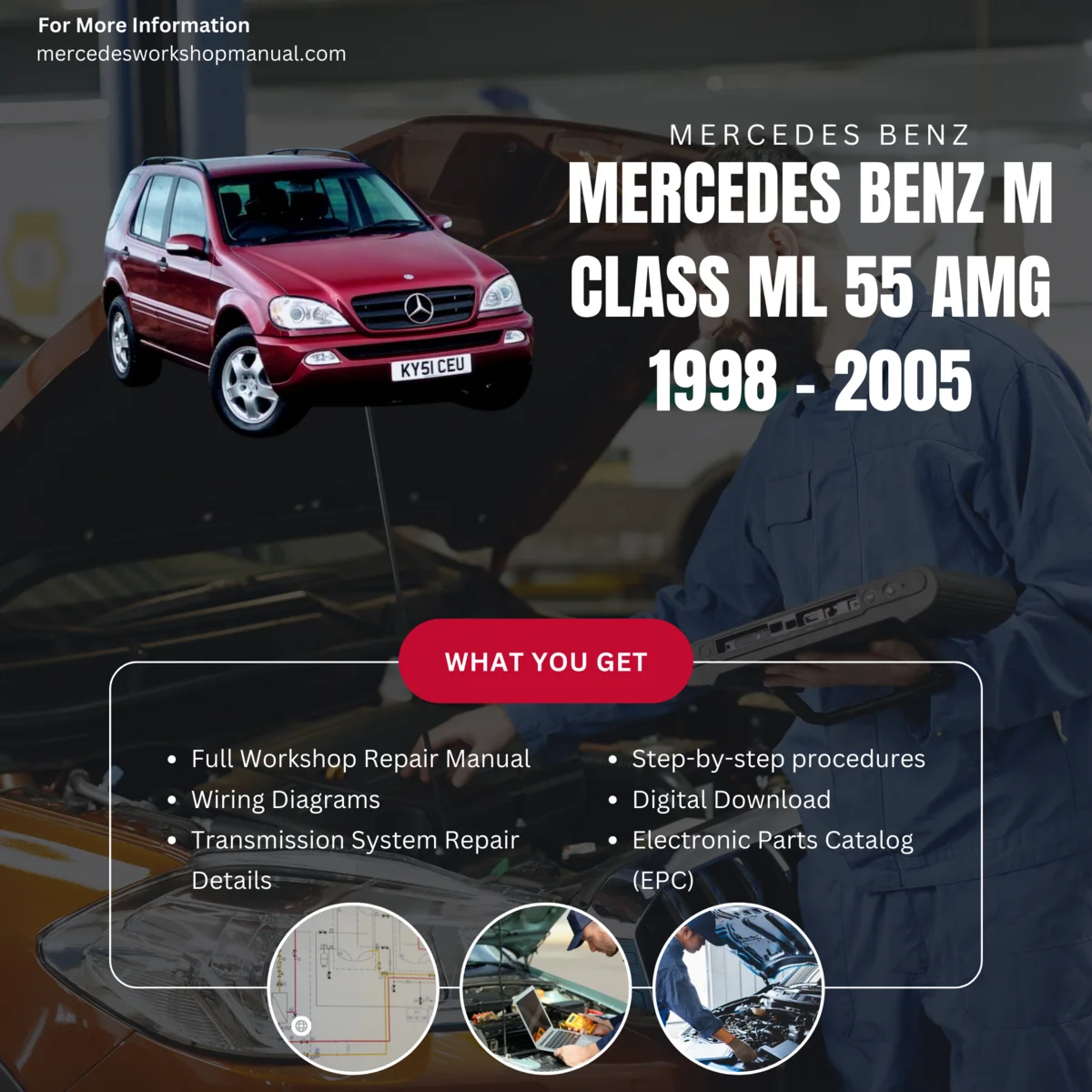 Mercedes-Benz M-Class ML55 AMG 1998-2005 Workshop Manual Cover