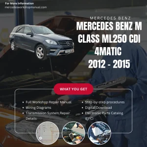 Mercedes-Benz M-Class ML250 CDI 4Matic Diesel 2012-2015 Workshop Manual Cover