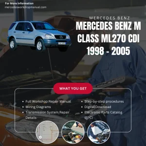 Mercedes-Benz M-Class ML270 CDI Diesel 1998-2005 Workshop Manual Cover