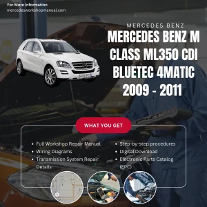 Mercedes-Benz M-Class ML350 CDI BlueTec 4Matic 2009-2011 Workshop Manual Cover