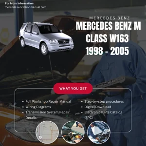 Mercedes-Benz M-Class W163 SUV 1998-2005 Workshop Manual Cover