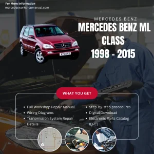 Mercedes-Benz ML-Class Full Range 1998-2015 Workshop Manual Cover