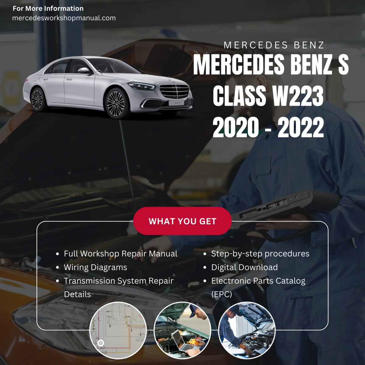 Mercedes-Benz S-Class W223 2020-2022 Workshop Manual Cover