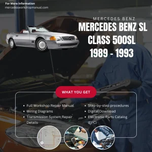 Mercedes-Benz SL-Class 500SL R129 1989-1993 Workshop Manual Cover