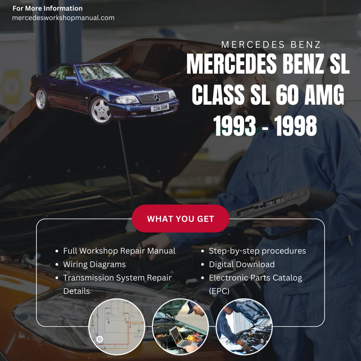 Mercedes-Benz SL-Class SL60 AMG 1993-1998 Workshop Manual Cover