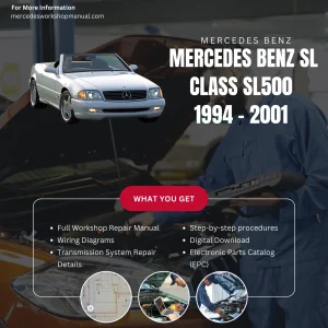 Mercedes-Benz SL-Class SL500 R129 1994-2001 Workshop Manual Cover
