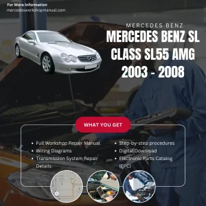 Mercedes-Benz SL-Class SL55 AMG R230 2003-2008 Workshop Manual Cover