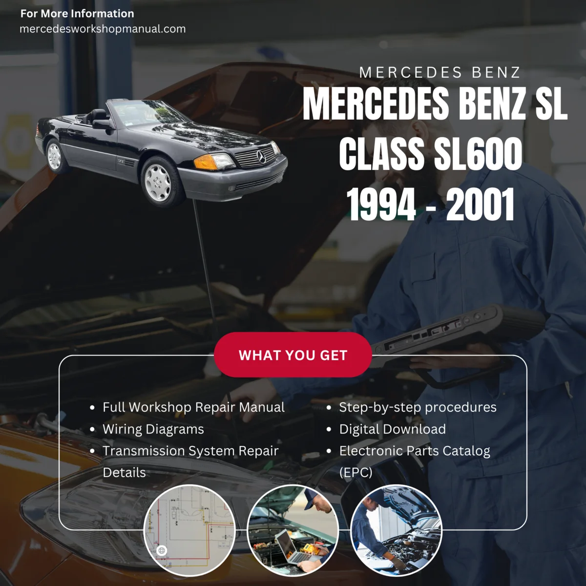 Mercedes-Benz SL-Class SL600 V12 1994-2001 Workshop Manual Cover