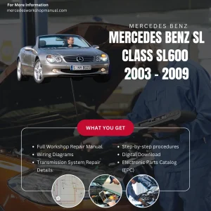 Mercedes-Benz SL-Class SL600 V12 2003-2009 Workshop Manual Cover