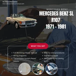Mercedes-Benz SL R107 Roadster 1971-1981 Workshop Manual Cover