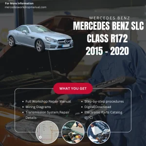 Mercedes-Benz SLC-Class R172 2015-2020 Workshop Manual Cover