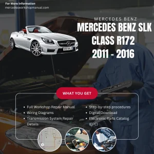 Mercedes-Benz SLK-Class R172 2011-2016 Workshop Manual Cover