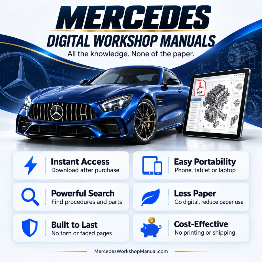 Mercedes digital workshop manuals: instant access, portability, search, less paper, durability, cost savings